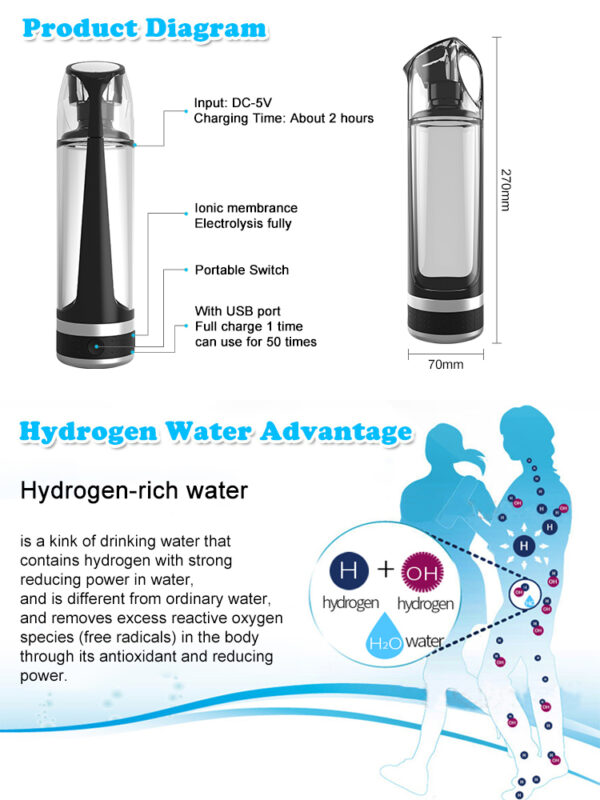 Hydrogen water bottle