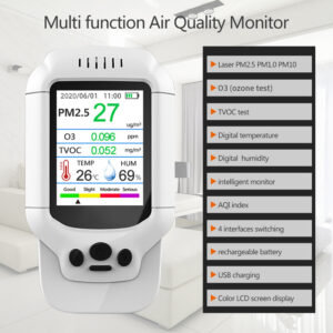 Анализатор на качеството на въздуха