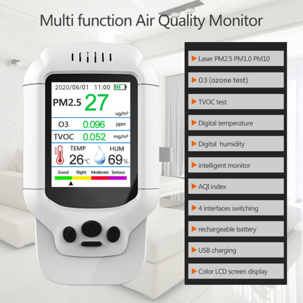 Air quality analyzer