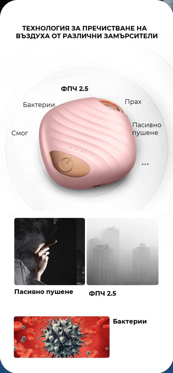 Personal ionizer for personal protection from viruses bacteria pollen dust - Image 3