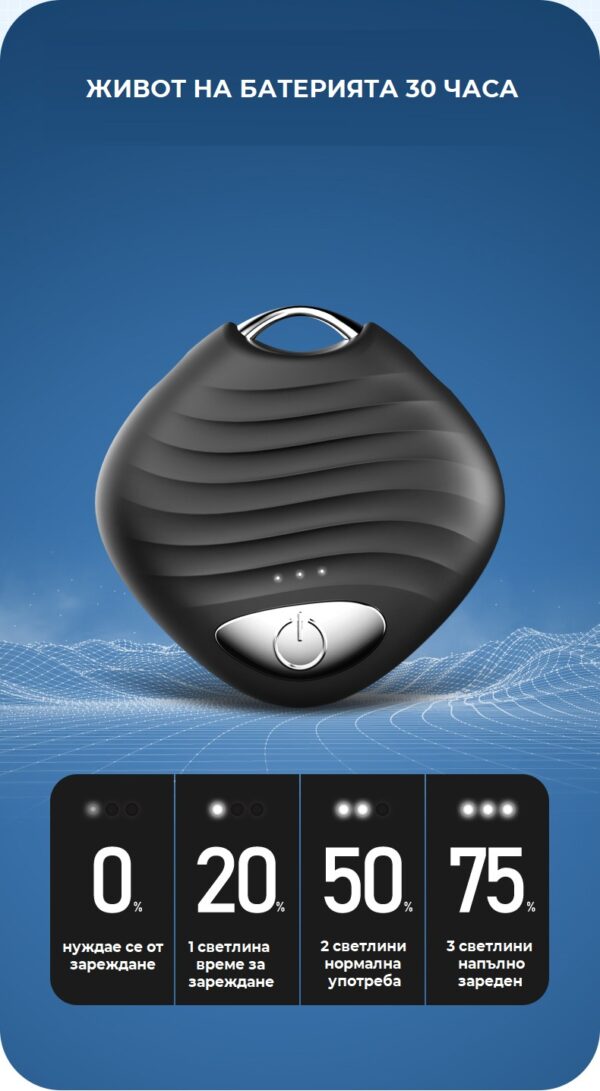 Personal ionizer for personal protection from viruses bacteria pollen dust - Image 5